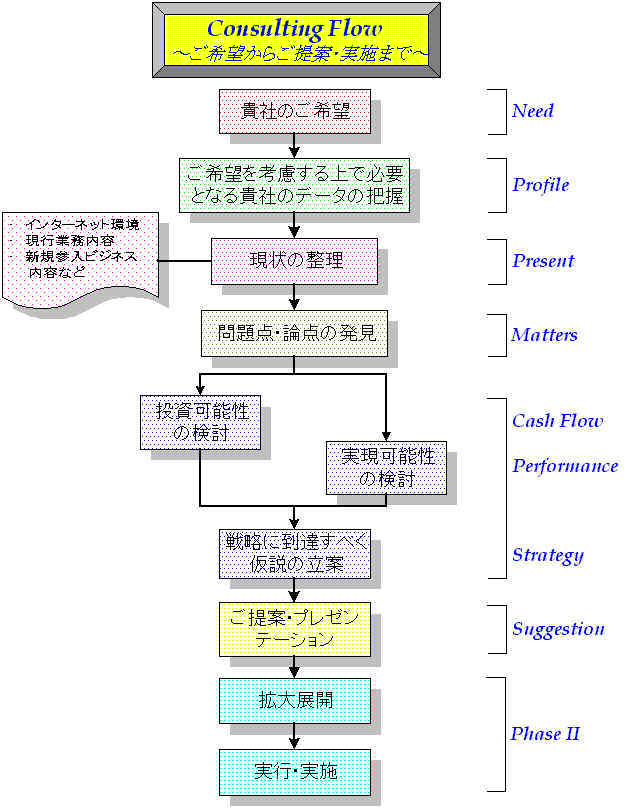 approach.jpg (63945 �o�C�g)